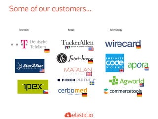 Some of our customers…
Telecom Retail Technology
 