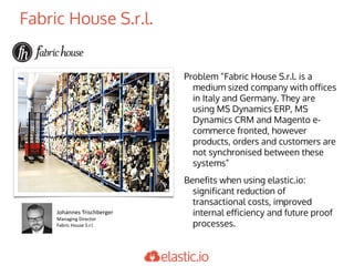 Fabric House S.r.l.
Problem “Fabric House S.r.l. is a
medium sized company with offices
in Italy and Germany. They are
using MS Dynamics ERP, MS
Dynamics CRM and Magento e-
commerce fronted, however
products, orders and customers are
not synchronised between these
systems”
Benefits when using elastic.io:
significant reduction of
transactional costs, improved
internal efficiency and future proof
processes.
Johannes	Trischberger
Managing	Director
Fabric	House	S.r.l.
 