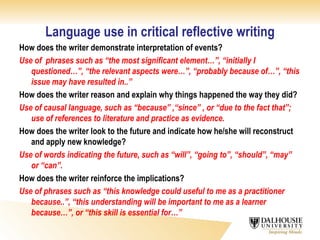 Language use in critical reflective writing How does the writer demonstrate interpretation of events? Use of  phrases such as “the most significant element…”, “initially I questioned…”, “the relevant aspects were…”, “probably because of…”, “this issue may have resulted in..” How does the writer reason and explain why things happened the way they did? Use of causal language, such as “because” ,“since” , or “due to the fact that”; use of references to literature and practice as evidence.  How does the writer look to the future and indicate how he/she will reconstruct and apply new knowledge? Use of words indicating the future, such as “will”, “going to”, “should”, “may” or “can”. How does the writer reinforce the implications? Use of phrases such as “this knowledge could useful to me as a practitioner because..”, “this understanding will be important to me as a learner because…”, or “this skill is essential for…” 