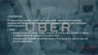 Data Breach | PPTX