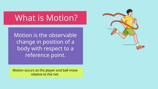 Motion is the observable
change in position of a
body with respect to a
reference point.
What is Motion?
Motion occurs as the player and ball move
relative to the net.
 