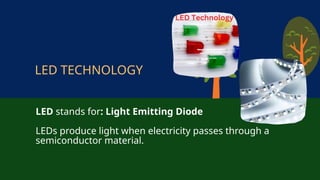 LED stands for: Light Emitting Diode
LEDs produce light when electricity passes through a
semiconductor material.
LED TECHNOLOGY
 