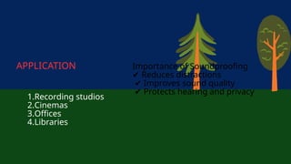 1.Recording studios
2.Cinemas
3.Offices
4.Libraries
APPLICATION Importance of Soundproofing
✔ Reduces distractions
✔ Improves sound quality
✔ Protects hearing and privacy
 