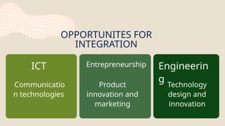 OPPORTUNITES FOR
INTEGRATION
ICT
Communicatio
n technologies
Entrepreneurship
Product
innovation and
marketing
Engineerin
g Technology
design and
innovation
 