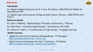 Updated DELD FDP UNIT II 24 July2025 (1).pdf
