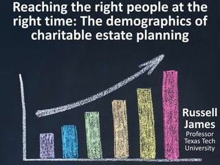 Reaching the right people at the
right time: The demographics of
charitable estate planning
Russell
James
Professor
Texas Tech
University
 