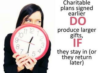 Charitable
plans signed
earlier
DO
produce larger
gifts,
IF
they stay in (or
they return
later)
 