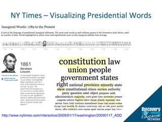 NY Times – Visualizing Presidential Words http://www.nytimes.com/interactive/2009/01/17/washington/20090117_ADDRESSES.html   