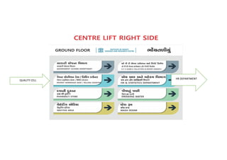 UPDATED DIRECTION LIST GF.pdf