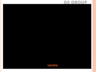 14
varsha
 