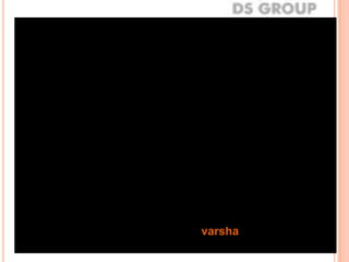 8
varsha
 
