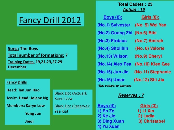 updated fancy drill 2012 powerpoint slides