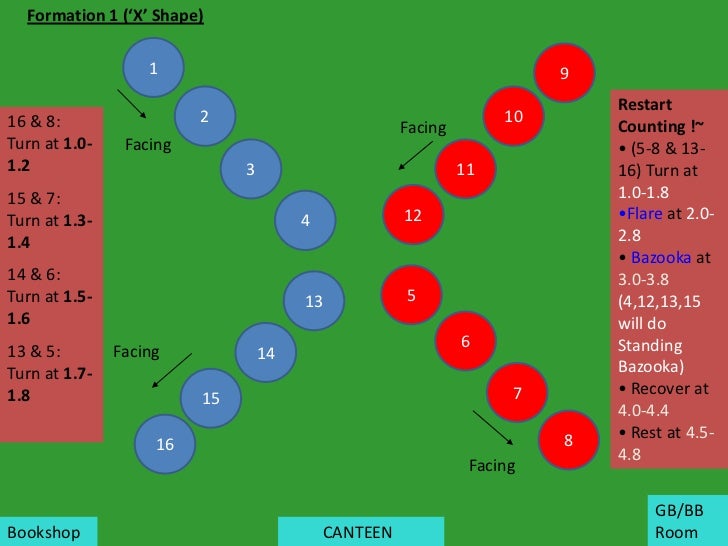updated fancy drill 2012 powerpoint slides