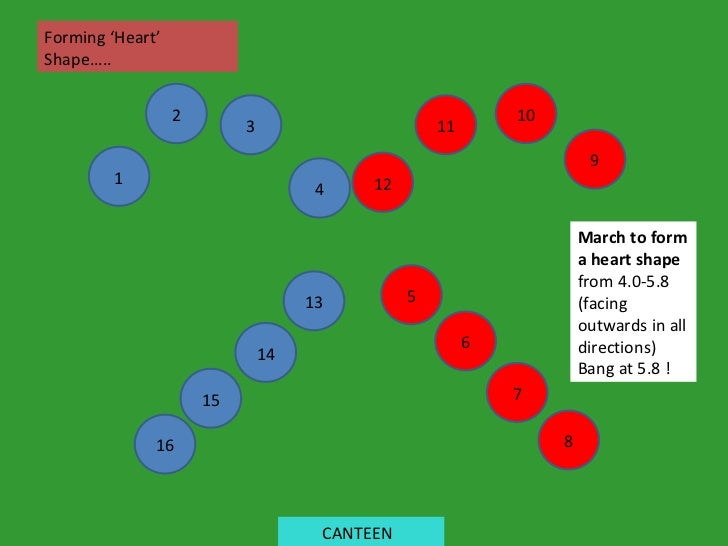 updated fancy drill 2012 powerpoint slides
