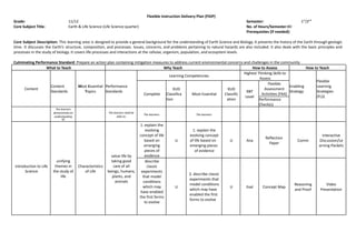 Fidp Template.pdf Updated FIDP Life Science..pdf FILE .... | PDF