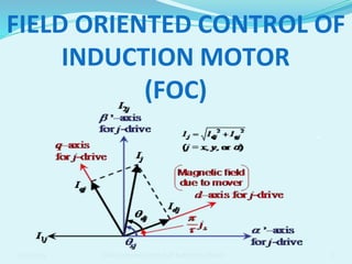 FIELD ORIENTED CONTROL OF
INDUCTION MOTOR
(FOC)
.
1Field oriented control of Induction Motor12/6/2015
 