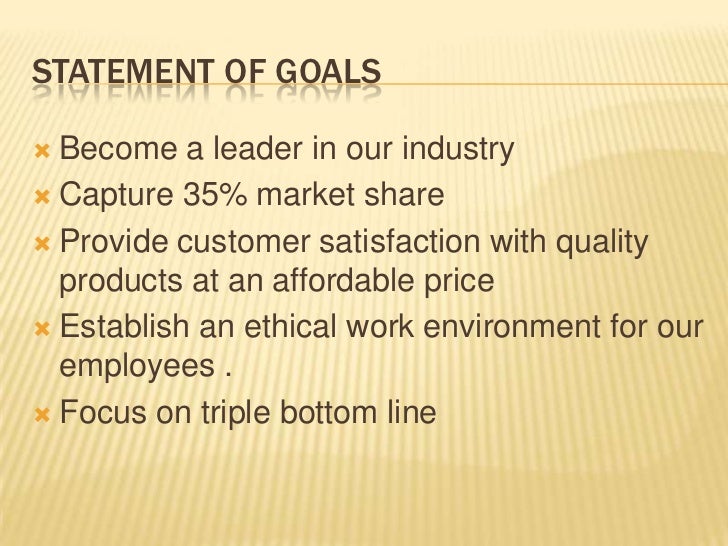 Team Powerpoint Presentation for Threshold Business Competitor