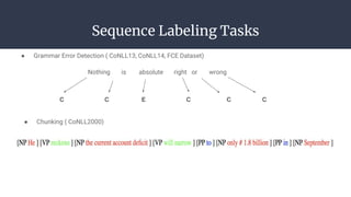 Study_of_Sequence_labeling_Systems | PDF | Artificial Intelligence ...