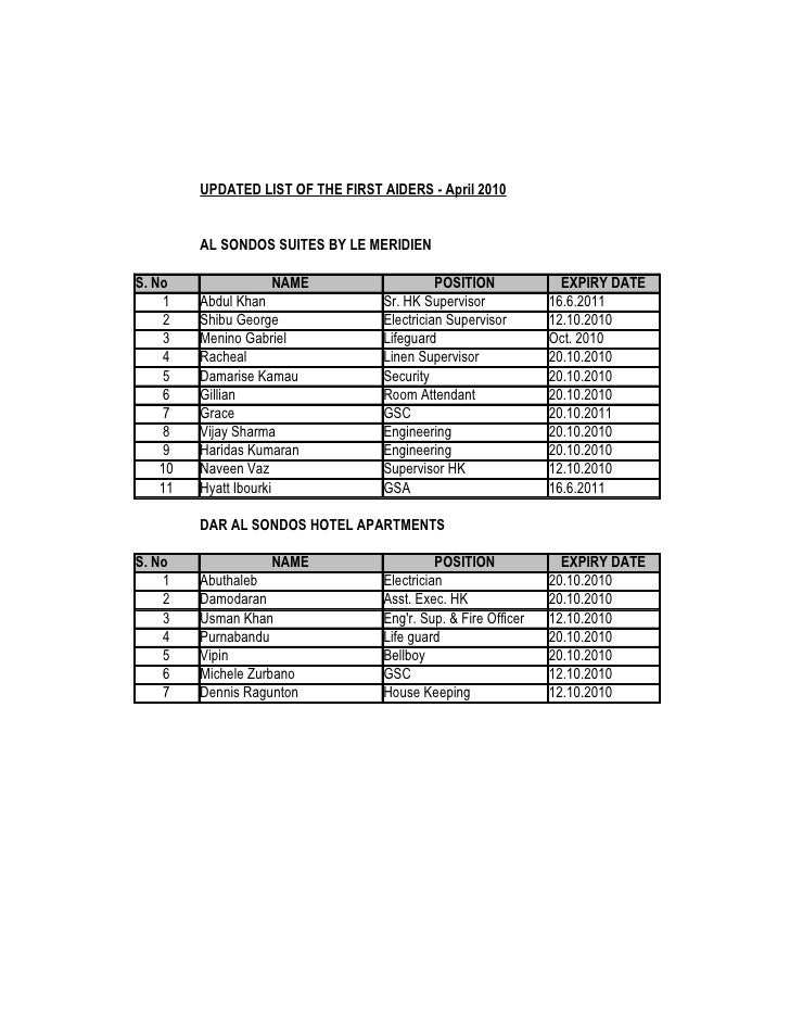 updated-first-aiders