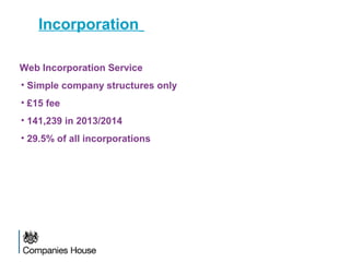 Incorporation
Web Incorporation Service
• Simple company structures only
• £15 fee
• 141,239 in 2013/2014
• 29.5% of all incorporations
 