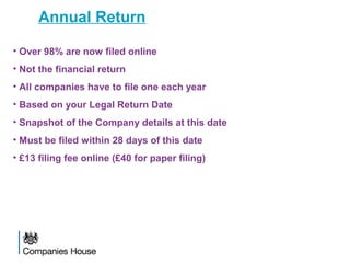 Annual Return
• Over 98% are now filed online
• Not the financial return
• All companies have to file one each year
• Based on your Legal Return Date
• Snapshot of the Company details at this date
• Must be filed within 28 days of this date
• £13 filing fee online (£40 for paper filing)
 