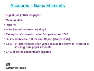 Accounts – Basic Elements
• Signatures (if filed on paper)
• Made up date
• Reports
• What kind of accounts are they?
• Exemption statements under Companies Act 2006
• Business Review in Directors’ Report (if applicable)
• 6.8% (181,000) rejected each year because the above is incorrect or
missing from paper accounts
• 2.1% of online accounts are rejected
 