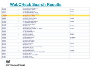 WebCHeck Search Results
 