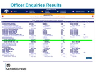 Officer Enquiries Results
 