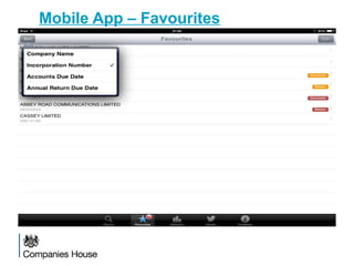 Mobile App – Favourites
 
