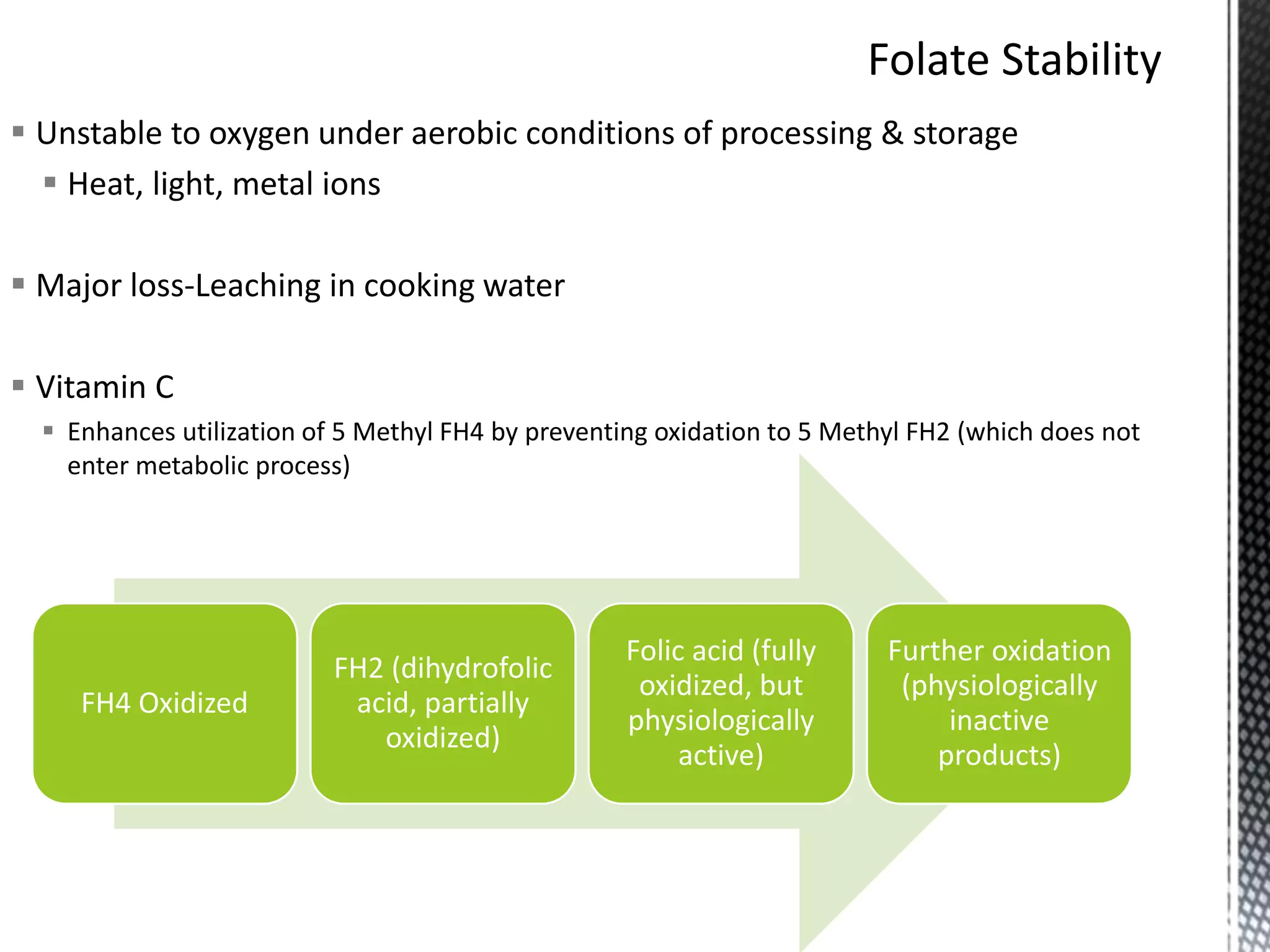  Unstable to oxygen under aerobic conditions of processing & storage
 Heat, light, metal ions
 Major loss-Leaching in cooking water
 Vitamin C
 Enhances utilization of 5 Methyl FH4 by preventing oxidation to 5 Methyl FH2 (which does not
enter metabolic process)
FH4 Oxidized
FH2 (dihydrofolic
acid, partially
oxidized)
Folic acid (fully
oxidized, but
physiologically
active)
Further oxidation
(physiologically
inactive
products)
 