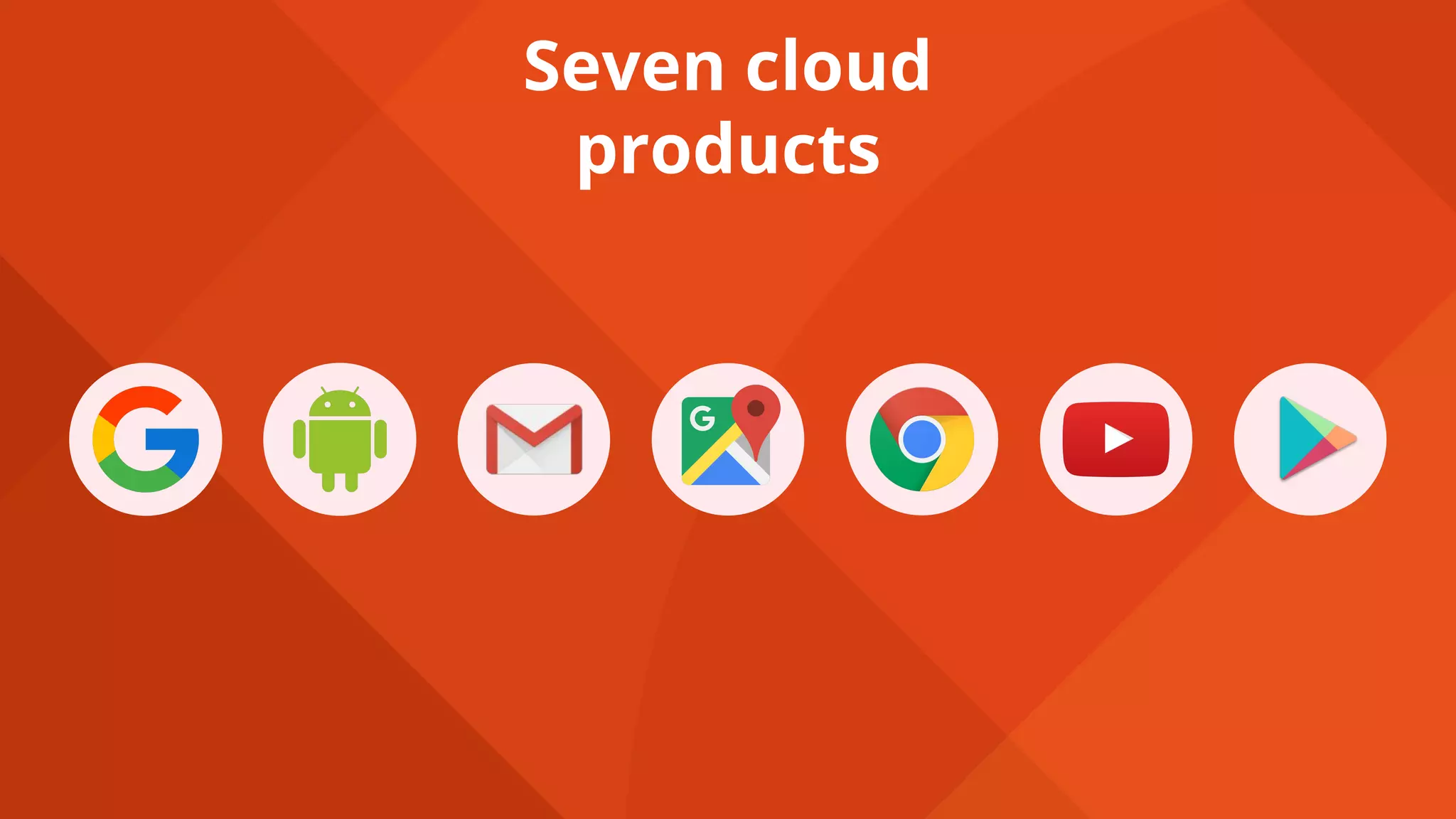 Seven cloud
products
 