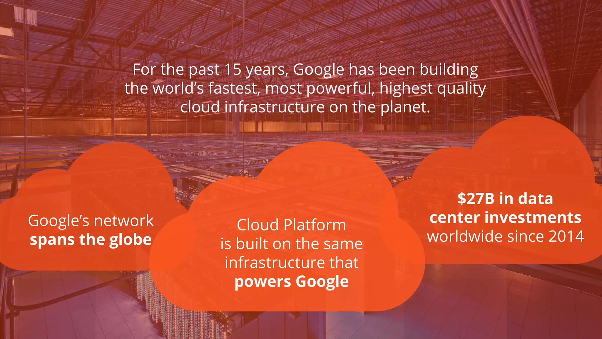 more slides here
For the past 15 years, Google has been building
the world’s fastest, most powerful, highest quality
cloud infrastructure on the planet.
Google’s network
spans the globe
$27B in data
center investments
worldwide since 2014
Cloud Platform
is built on the same
infrastructure that
powers Google
 