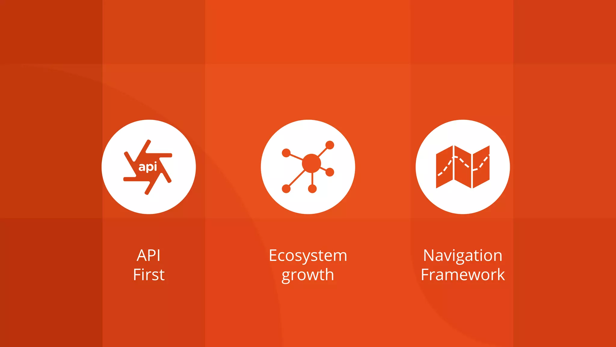 API
First
Ecosystem
growth
Navigation
Framework
 