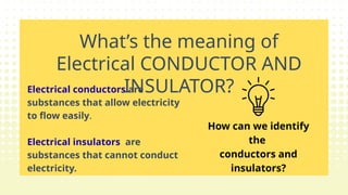 (Updated for teaching) Electrical conductors & insulators.pptx