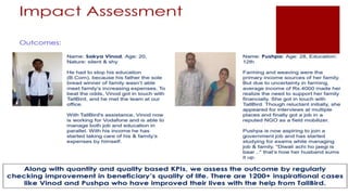 Updated gap intensive   discovery info set - shobhit mathur