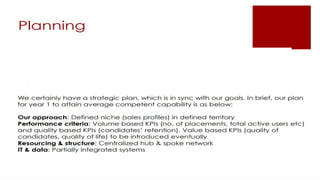 Updated gap intensive   discovery info set - shobhit mathur