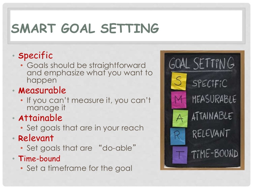 How to set your goals код. How to set your goals код