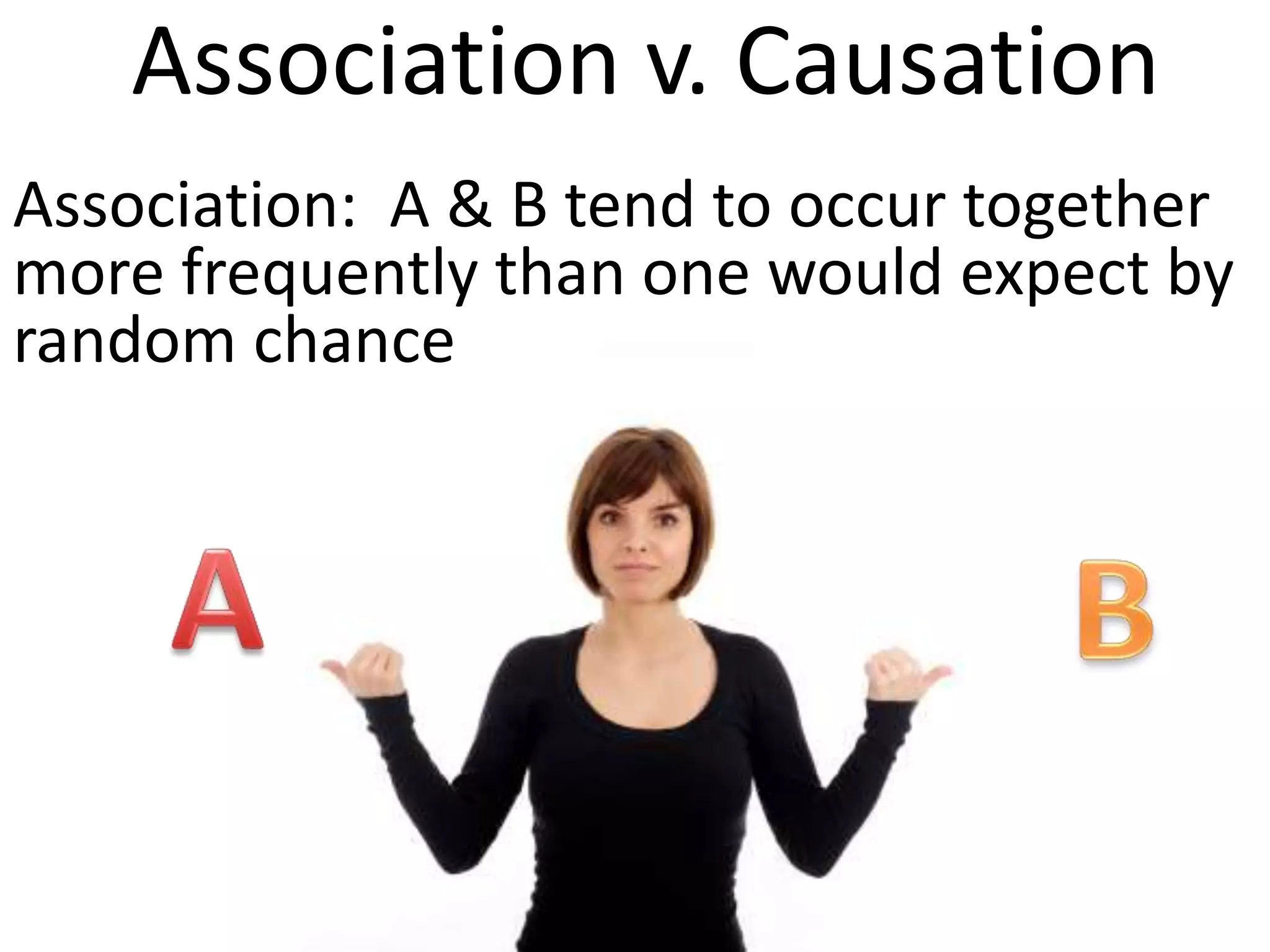 Association v. Causation
Association: A & B tend to occur together
more frequently than one would expect by
random chance
 