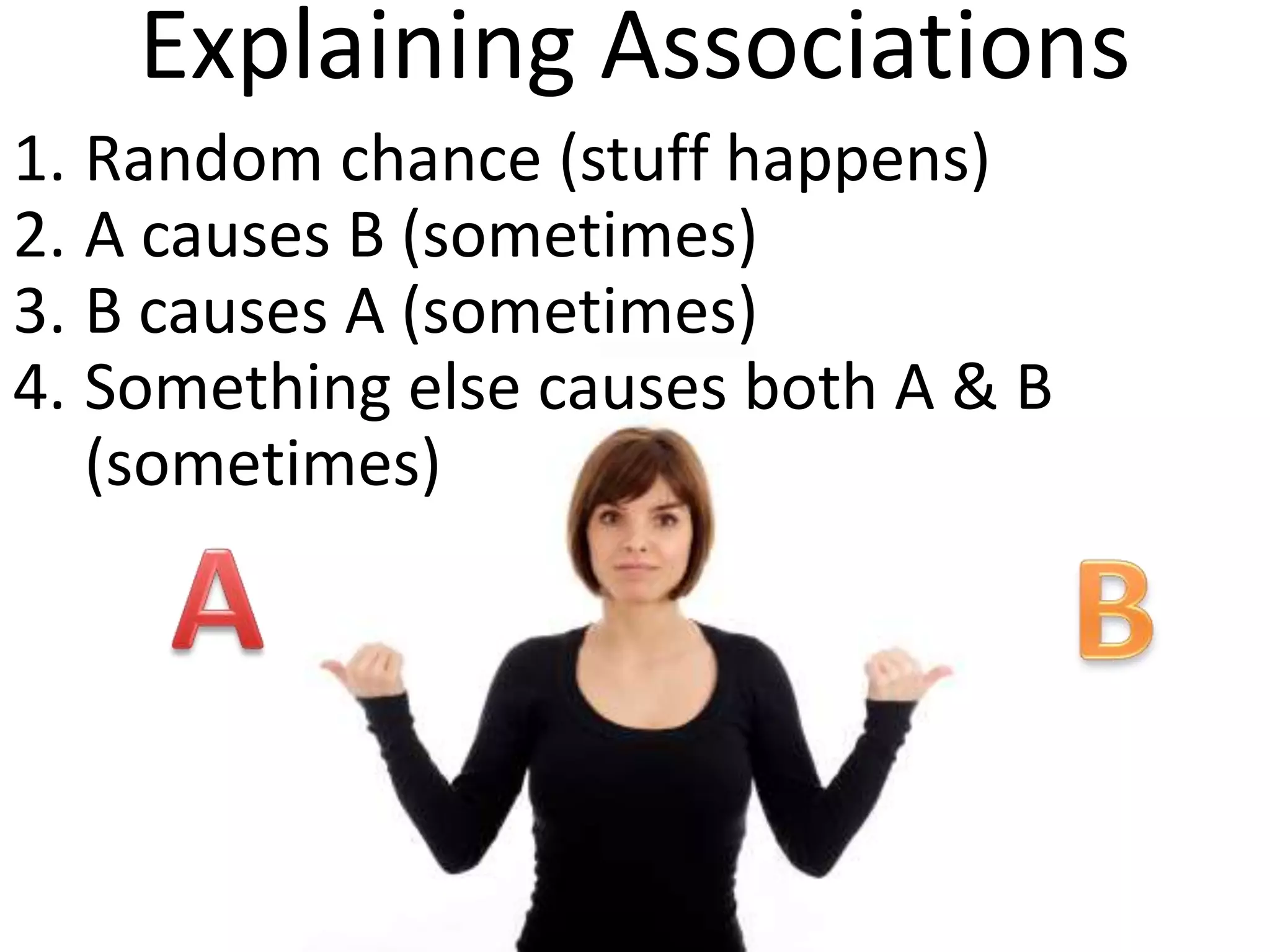 Explaining Associations
1. Random chance (stuff happens)
2. A causes B (sometimes)
3. B causes A (sometimes)
4. Something else causes both A & B
   (sometimes)
 