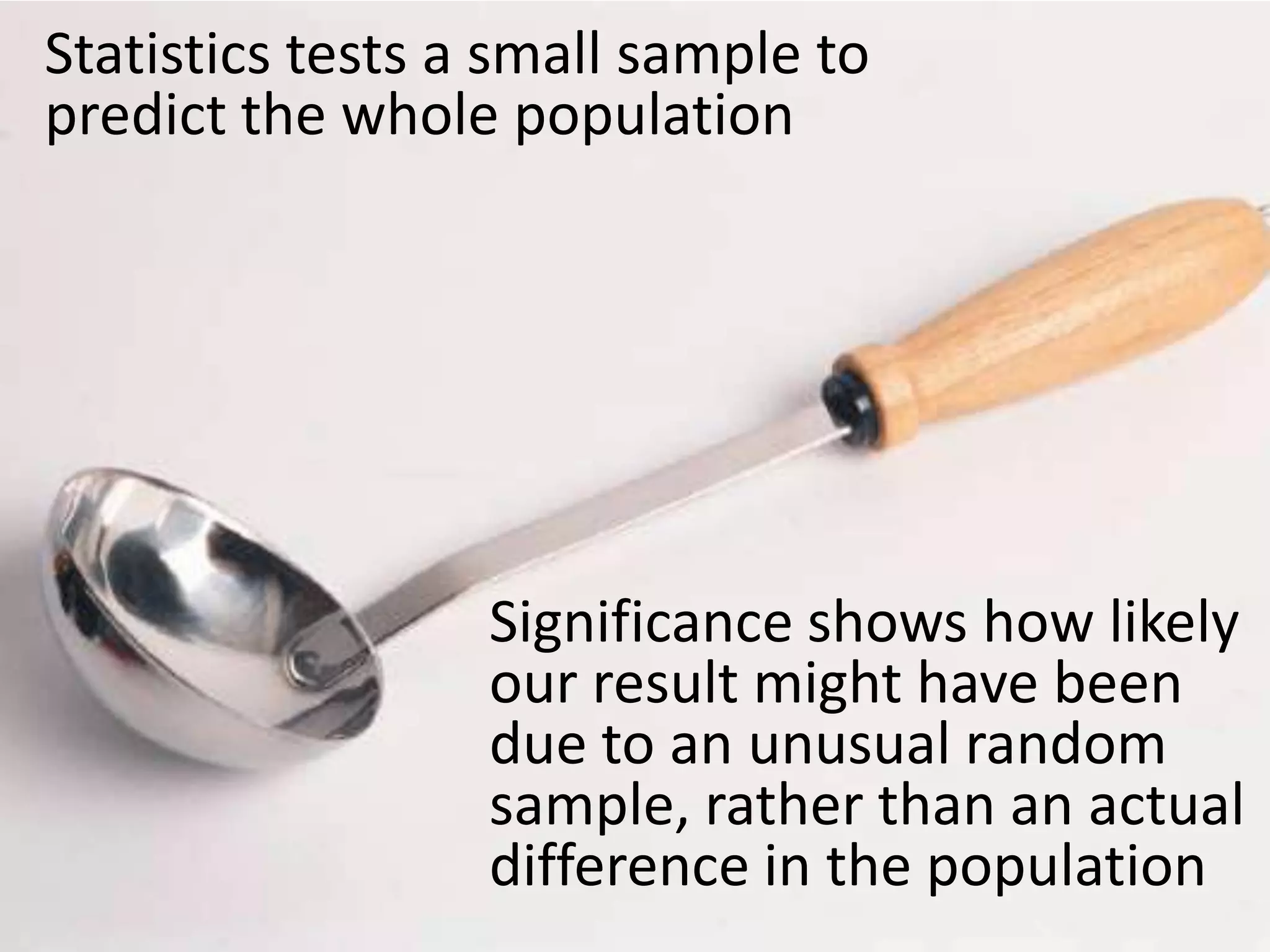 Statistics tests a small sample to
predict the whole population




                  Significance shows how likely
                  our result might have been
                  due to an unusual random
                  sample, rather than an actual
                  difference in the population
 