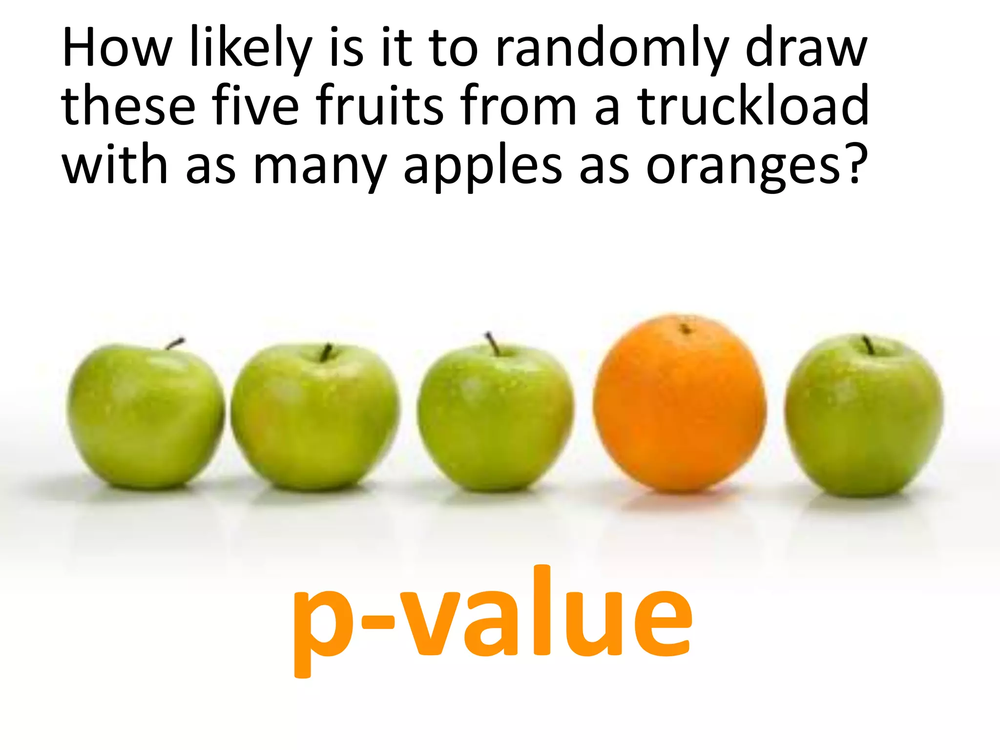 How likely is it to randomly draw
these five fruits from a truckload
with as many apples as oranges?




         p-value
 