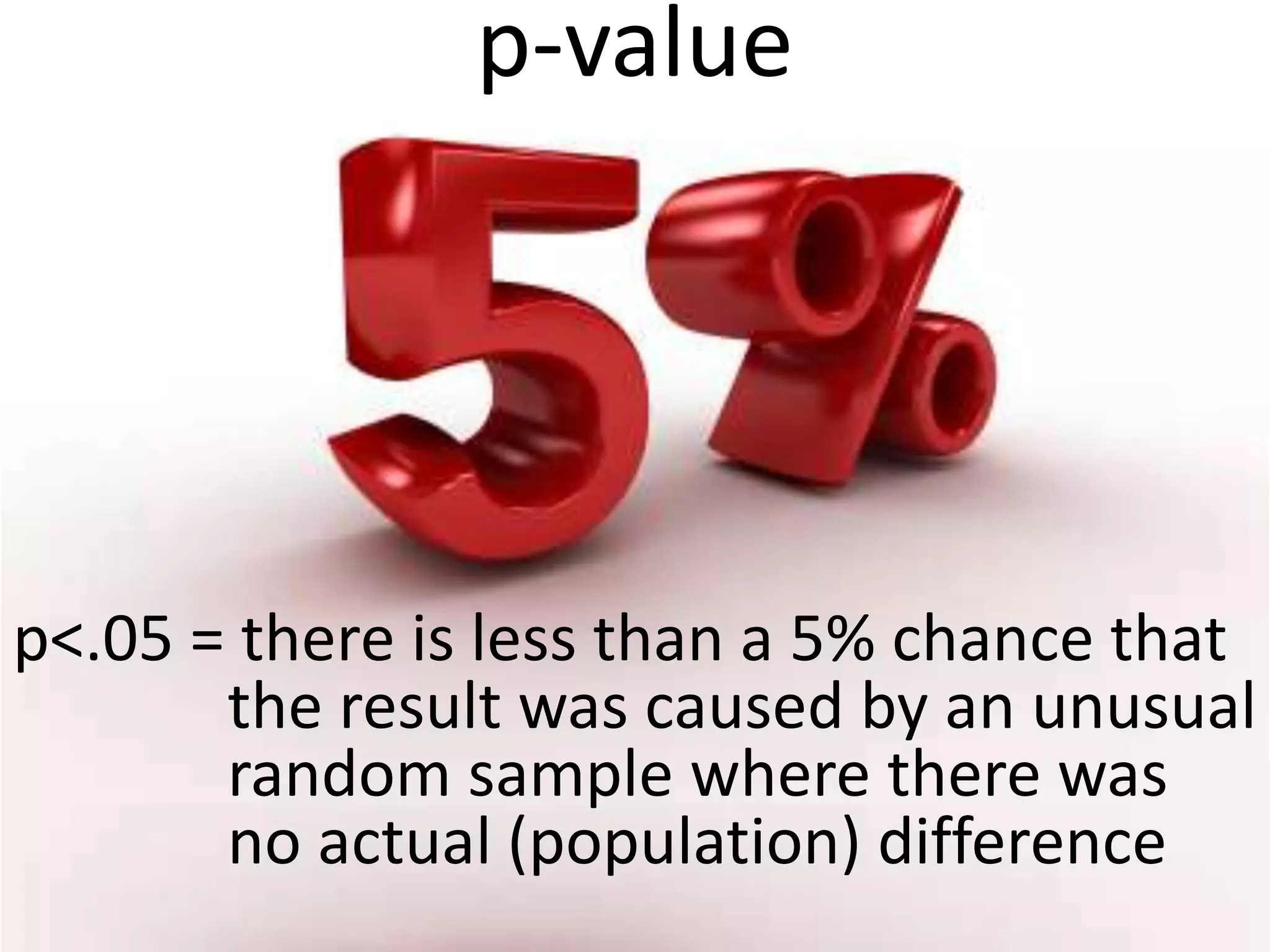 p-value




p<.05 = there is less than a 5% chance that
       the result was caused by an unusual
       random sample where there was
       no actual (population) difference
 