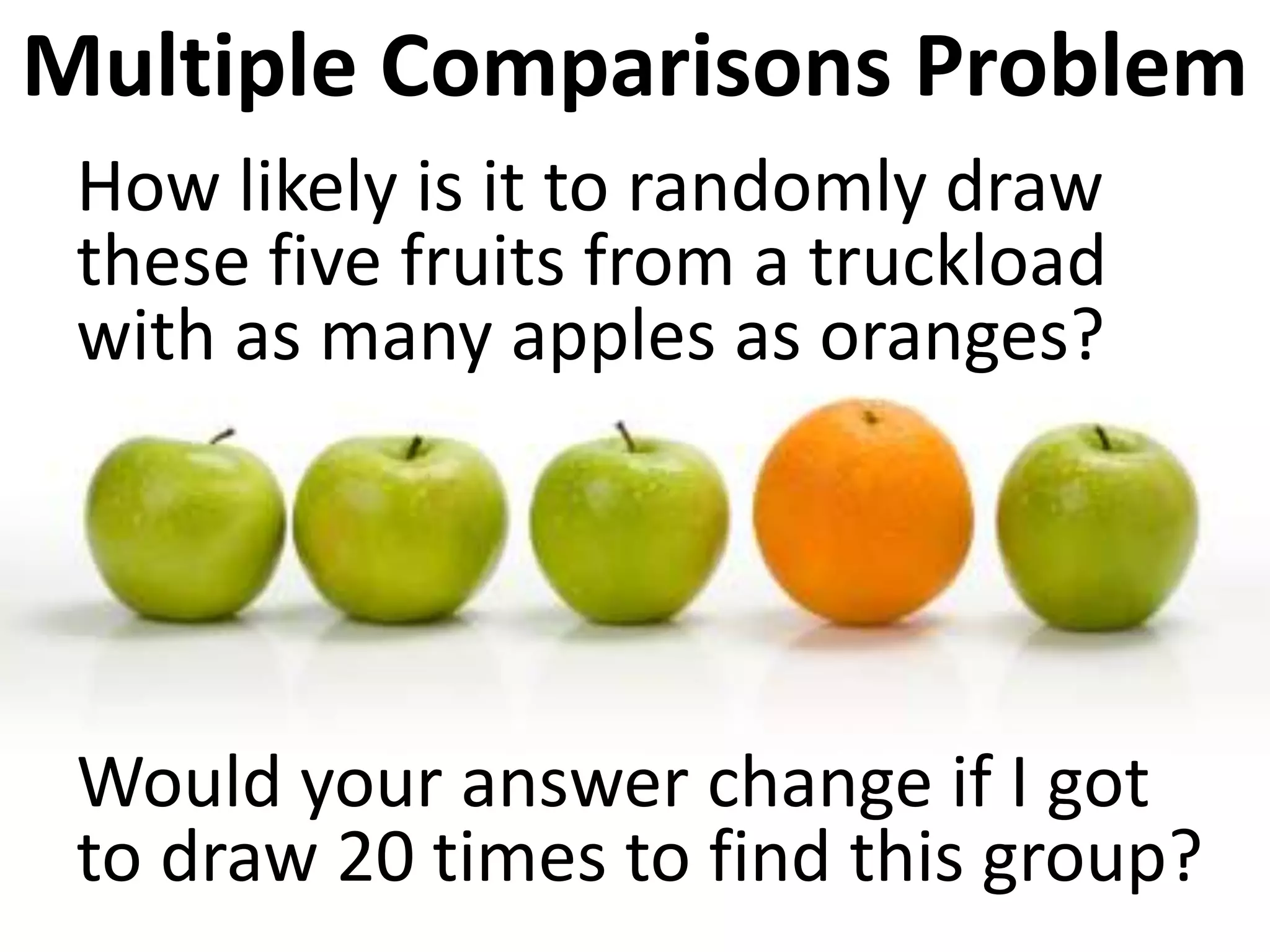 Multiple Comparisons Problem
 How likely is it to randomly draw
 these five fruits from a truckload
 with as many apples as oranges?




 Would your answer change if I got
 to draw 20 times to find this group?
 