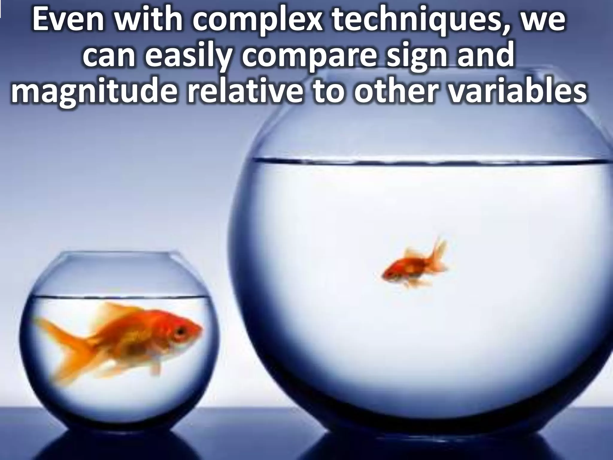 Even with complex techniques, we
    can easily compare sign and
magnitude relative to other variables
 