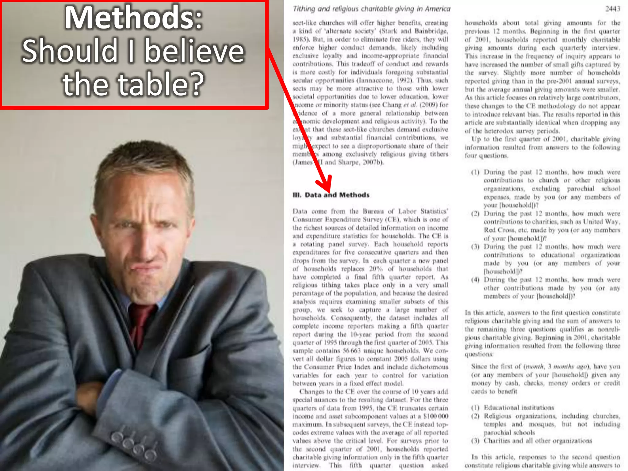 Methods:
Should I believe
  the table?
 