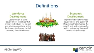 Role and History of Workforce Development | PPTX
