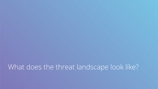 What does the threat landscape look like?
 