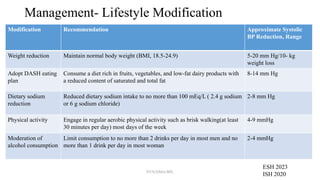 Management- Lifestyle Modification
Modification Recommendation Approximate Systolic
BP Reduction, Range
Weight reduction Maintain normal body weight (BMI, 18.5-24.9) 5-20 mm Hg/10- kg
weight loss
Adopt DASH eating
plan
Consume a diet rich in fruits, vegetables, and low-fat dairy products with
a reduced content of saturated and total fat
8-14 mm Hg
Dietary sodium
reduction
Reduced dietary sodium intake to no more than 100 mEq/L ( 2.4 g sodium
or 6 g sodium chloride)
2-8 mm Hg
Physical activity Engage in regular aerobic physical activity such as brisk walking(at least
30 minutes per day) most days of the week
4-9 mmHg
Moderation of
alcohol consumption
Limit consumption to no more than 2 drinks per day in most men and no
more than 1 drink per day in most woman
2-4 mmHg
ESH 2023
ISH 2020
NYN/DMA/BPL
 