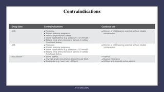 NYN/DMA/BPL
Contraindications
 