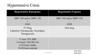 Hypertensive Emergency Hypertensive Urgency
SBP>180 and/or DBP>120
+
EOD
SBP>180 and/or DBP>120
-
EOD
IV Drug
Labetelol, Nitropruside, Nicardipin,
Nitroglycerin
Oral drug
1st hour 25% SBP
2-6 hours 160/100-110
6-24 hours stable
24-48 hours normal
Hypertensive Crisis
ESH 2023
ISH 2020
NYN/DMA/BPL
 